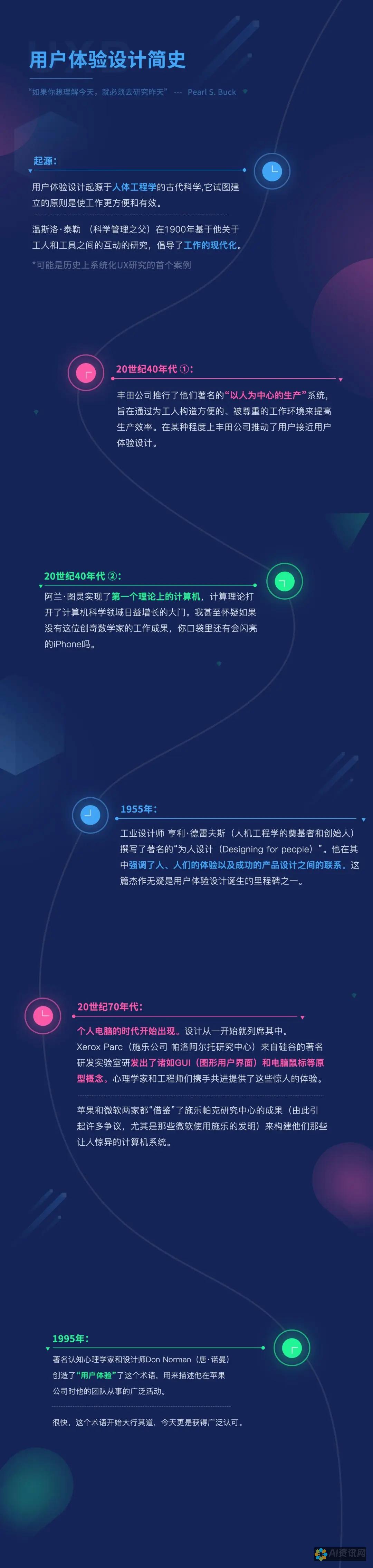 用户体验分享：最受欢迎的AI智能绘画泳装图片软件使用评测