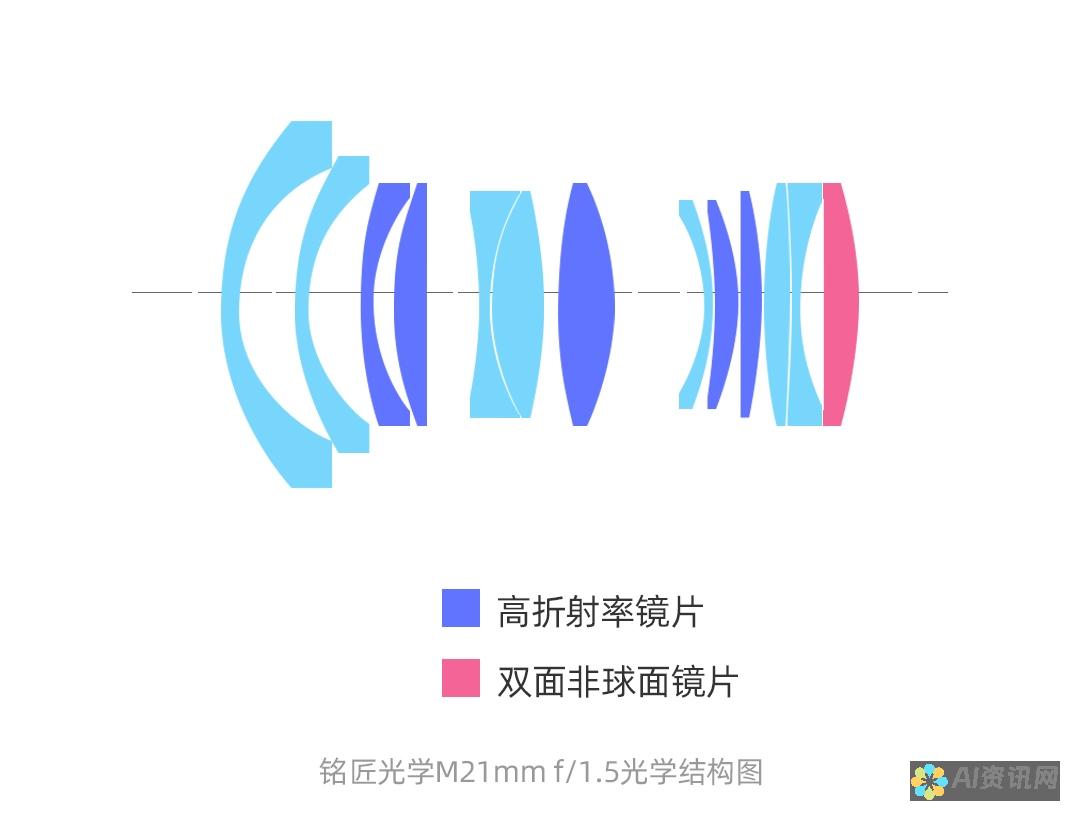 从技术视角看AI插画与Photoshop插画的比较：谁更胜一筹？