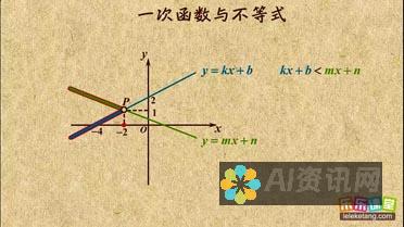 从零开始学画画，免费的AI智能画画平台让你轻松上手