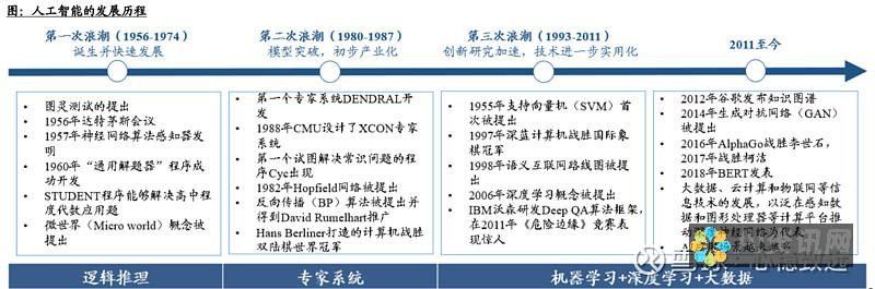 从人工到智能：AI作文打分改变教育评估方式的潜力