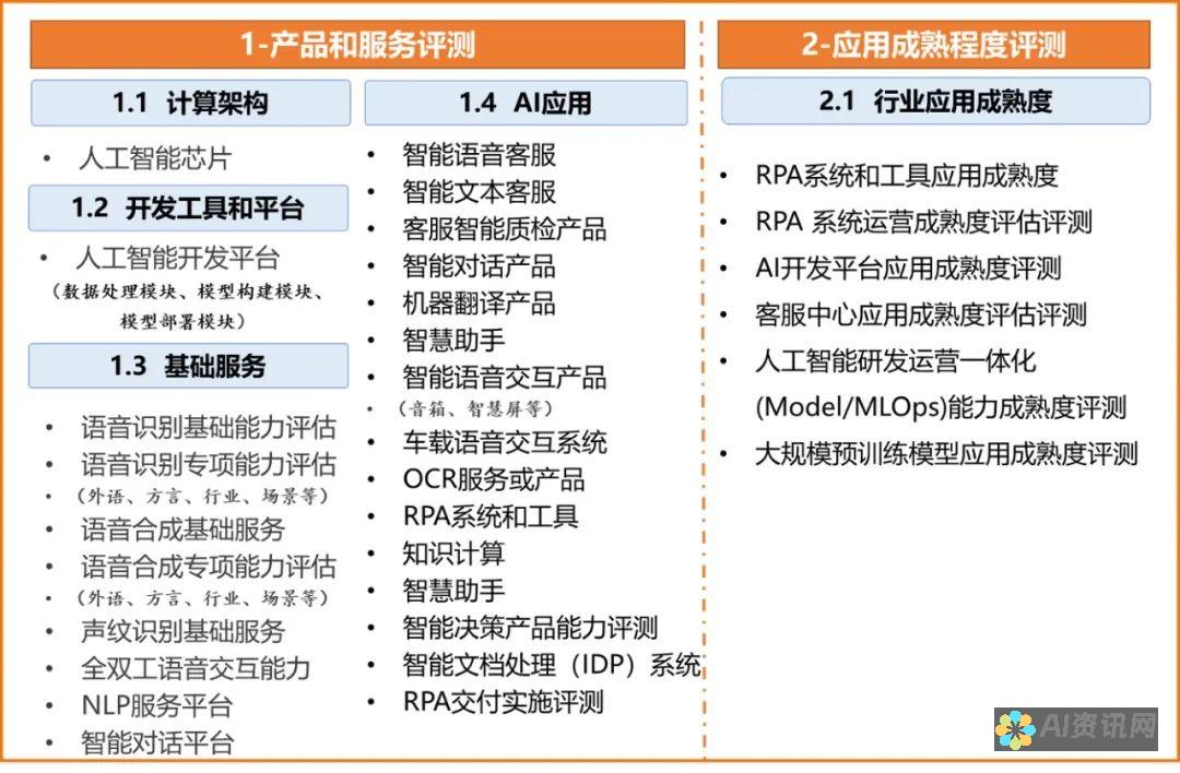 智能评估：AI作文打分对教师职能的重新定义与影响