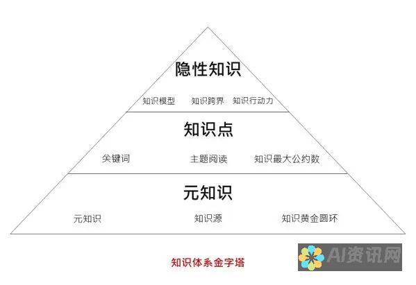 深入了解免费医生在线问诊平台在皮肤护理中的重要作用