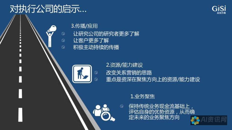 用户口碑与实用性：揭示最佳AI助手的真实使用体验