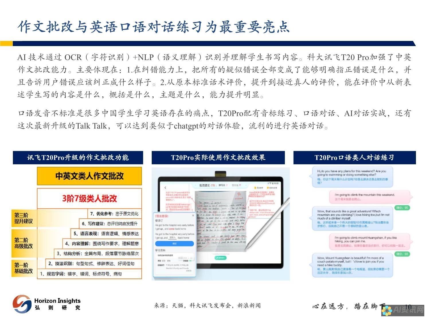 AI学习新纪元：2023年AI教育机构排行榜助力你的职业发展