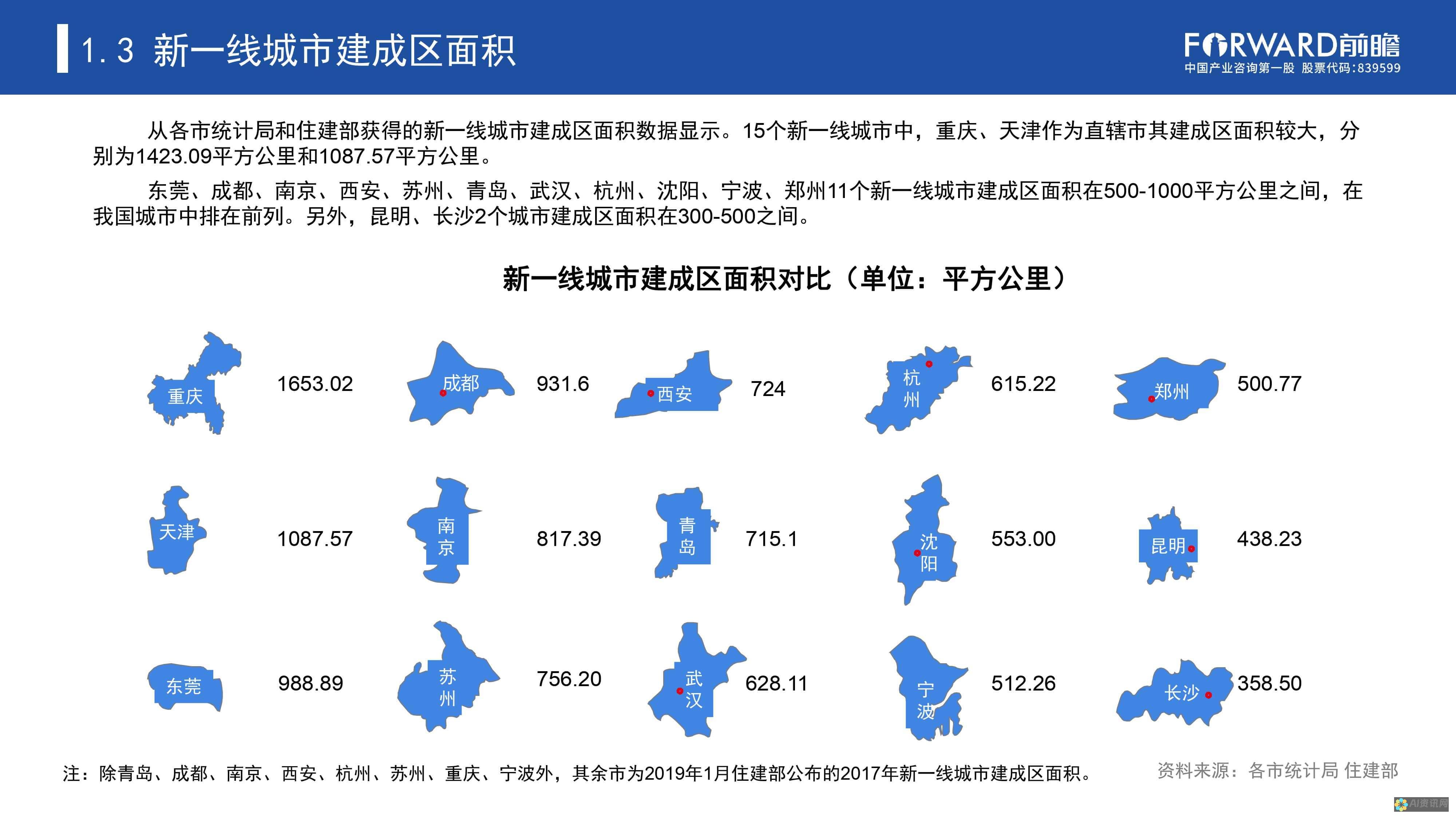 对比评测：市面上最受欢迎的免费AI绘图软件