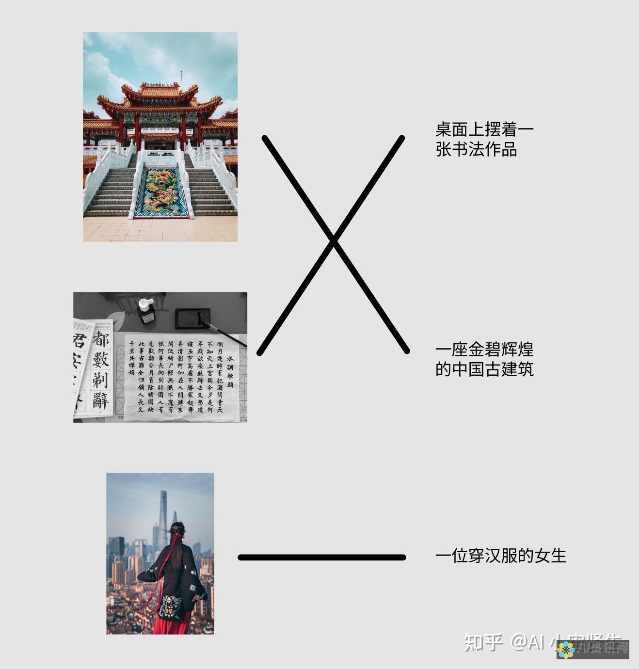 AI在图像制作中的应用：从个人项目到商业设计