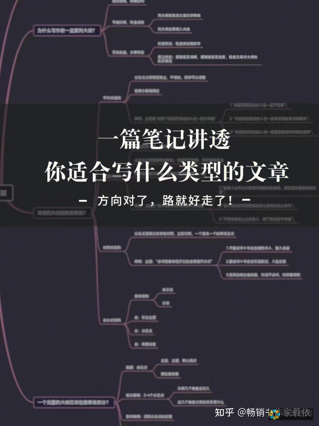 掌握写作技巧：AI人工智能写作免费软件如何为你的内容创作添砖加瓦