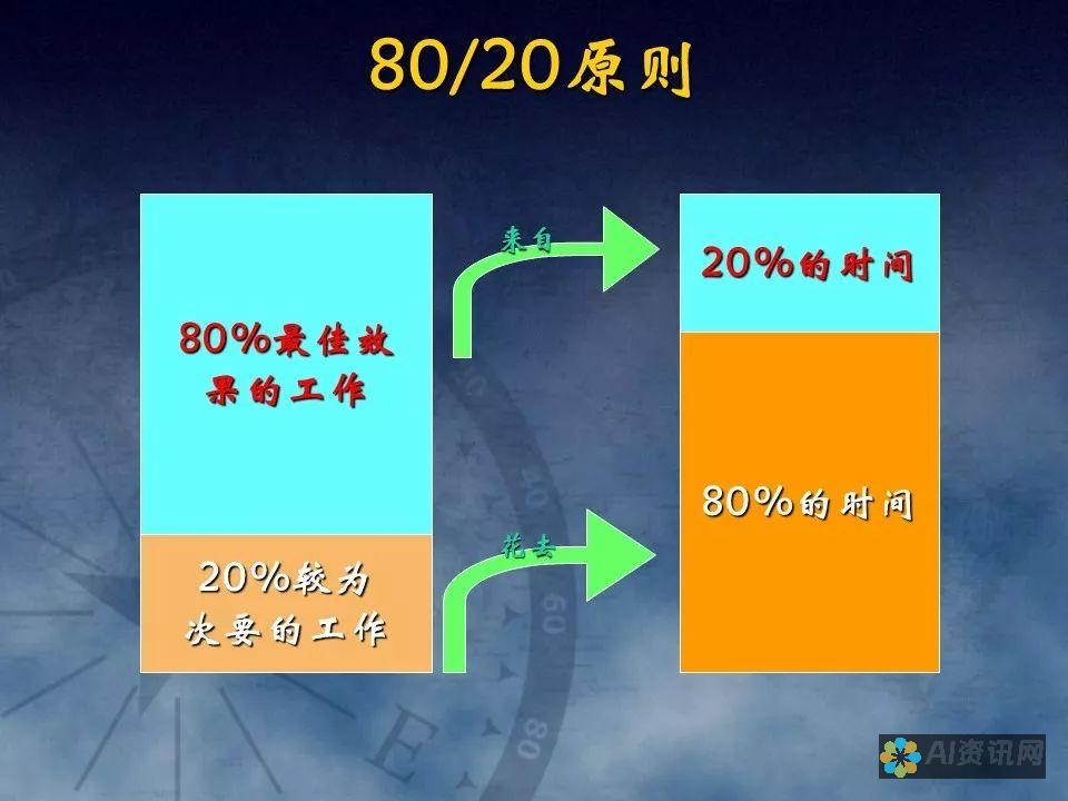 如何高效利用百度健康服务助手公众号提升您的健康意识