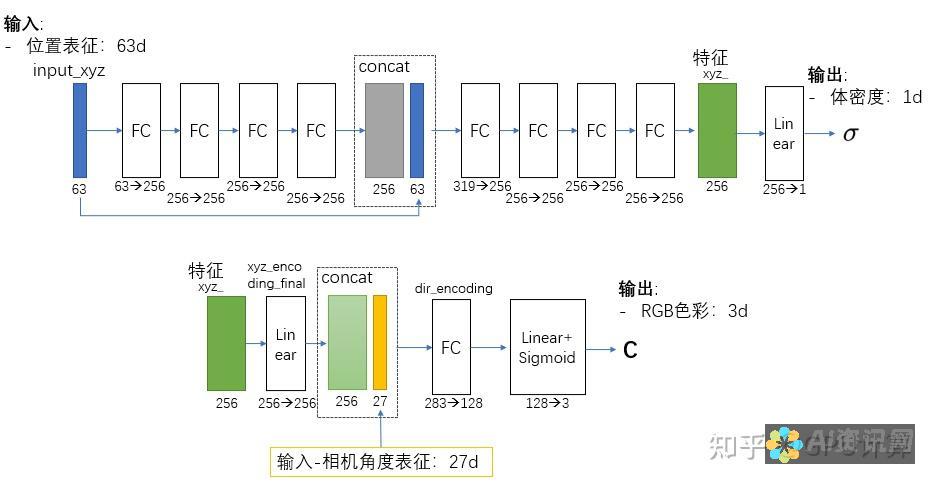 AI画质与传统原画质全面对比：艺术创作的未来趋势解析