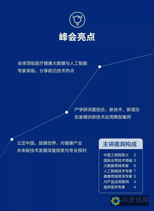 揭开AI健康助手官网的神秘面纱，体验科技带来的健康新理念