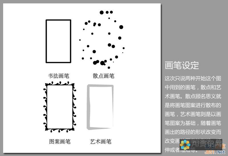 使用AI画笔工具创作艺术作品的终极指南与技巧