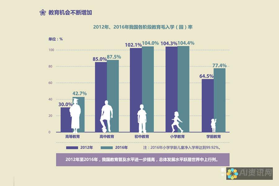 在教育的道路上：那些用爱和耐心滋养心灵的教育者