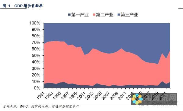 教育行业的变革与AI的角色：现状分析与展望