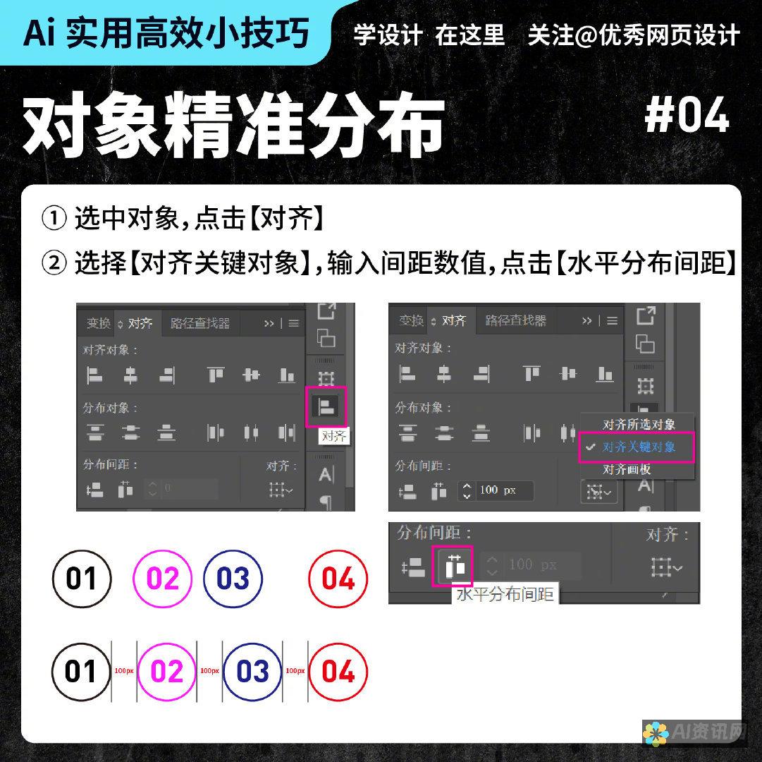 AI绘图技巧：实现画布中心定位的最佳实践指南