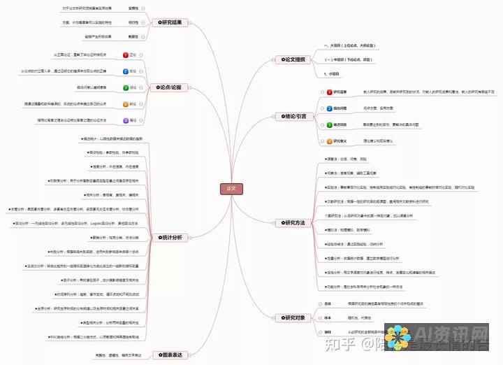 写作新手必看：如何利用AI写稿软件提升写作技能