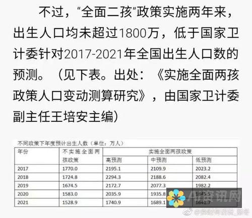 2023年人工智能教育培训机构趋势分析，选择适合你职业发展的最佳方案