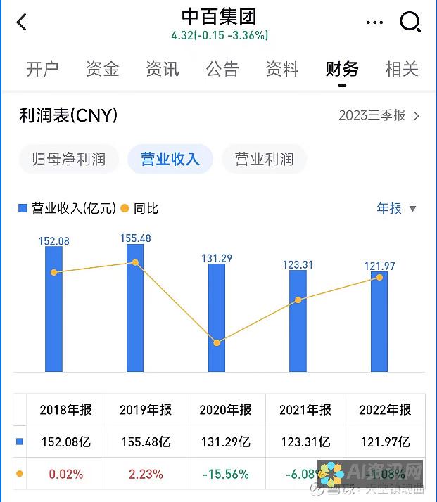 全面分析：百度文库AI助手是否真的提供免费服务？