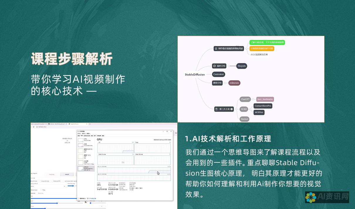 深入探索AI虚拟助手的本质：揭示其背后的科技与理念