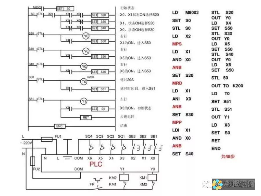 从小白到高手：系统学习AI新手入门教程的方法与技巧