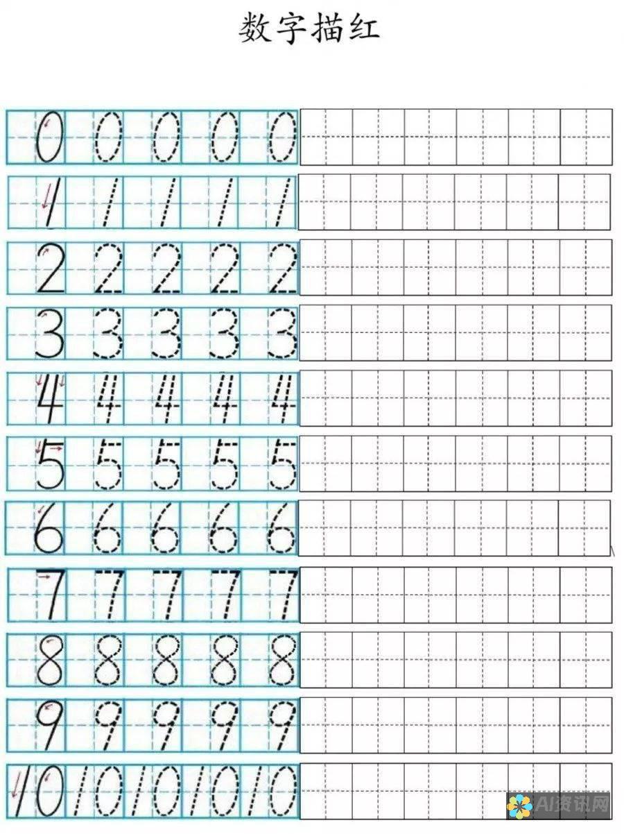 书写的数字化时代：AI如何影响我们对文字表达的理解