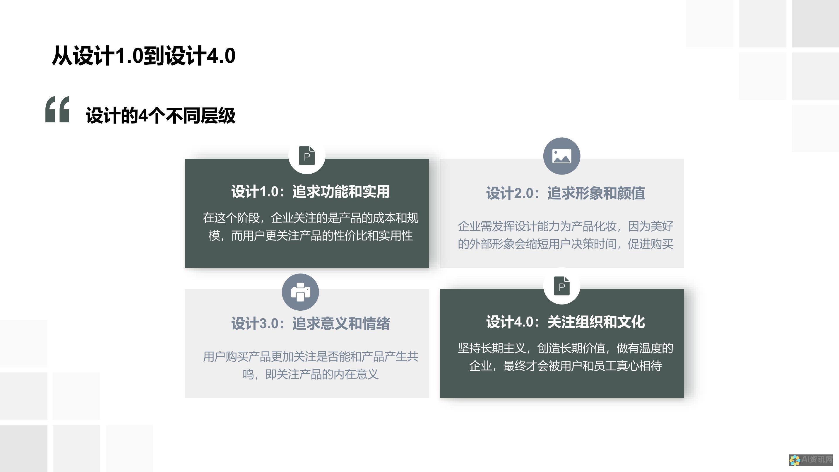 打破创作瓶颈：使用AI人工智能写作免费网站，提升效率与灵感的秘诀