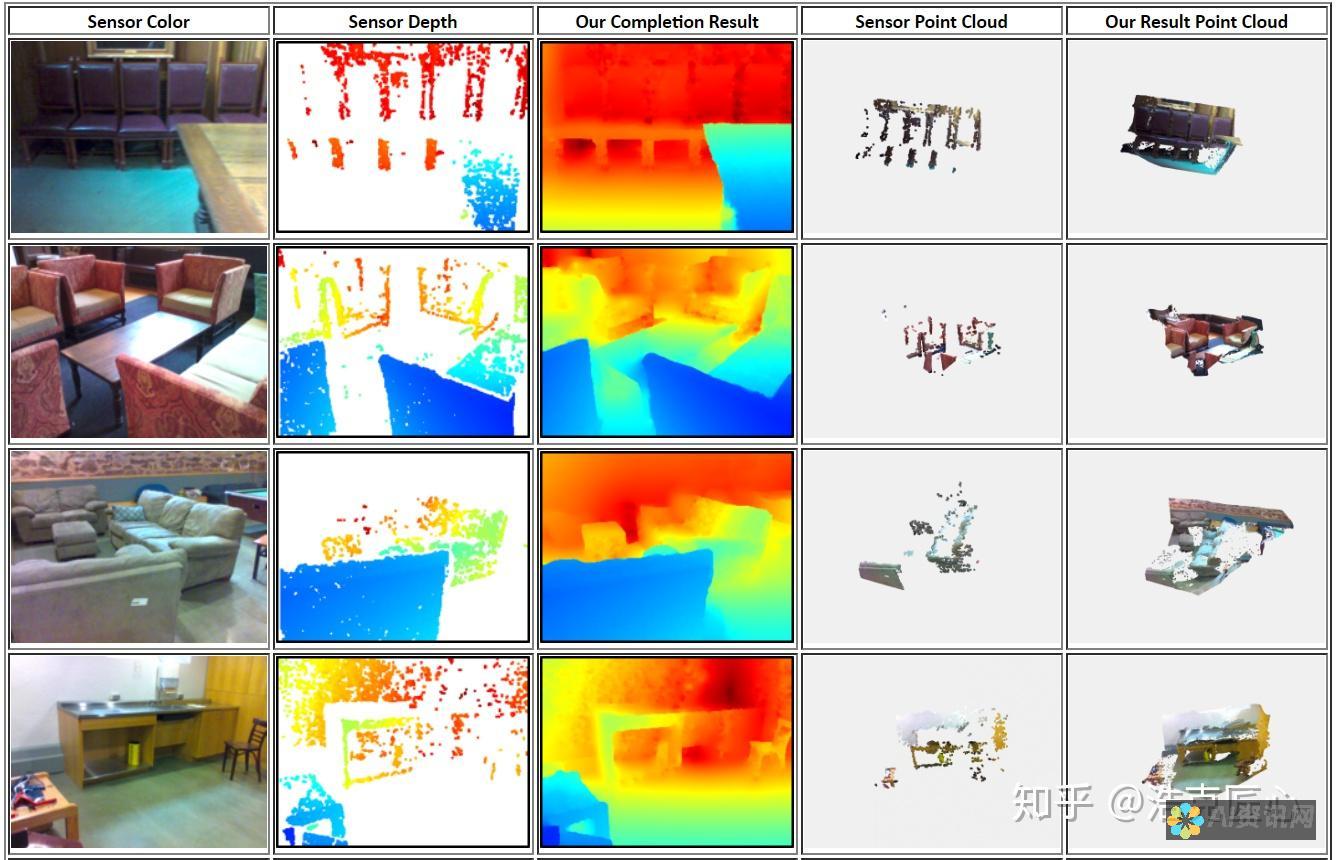 深度解析：AI写作模型最简单方法帮助你提升写作技能