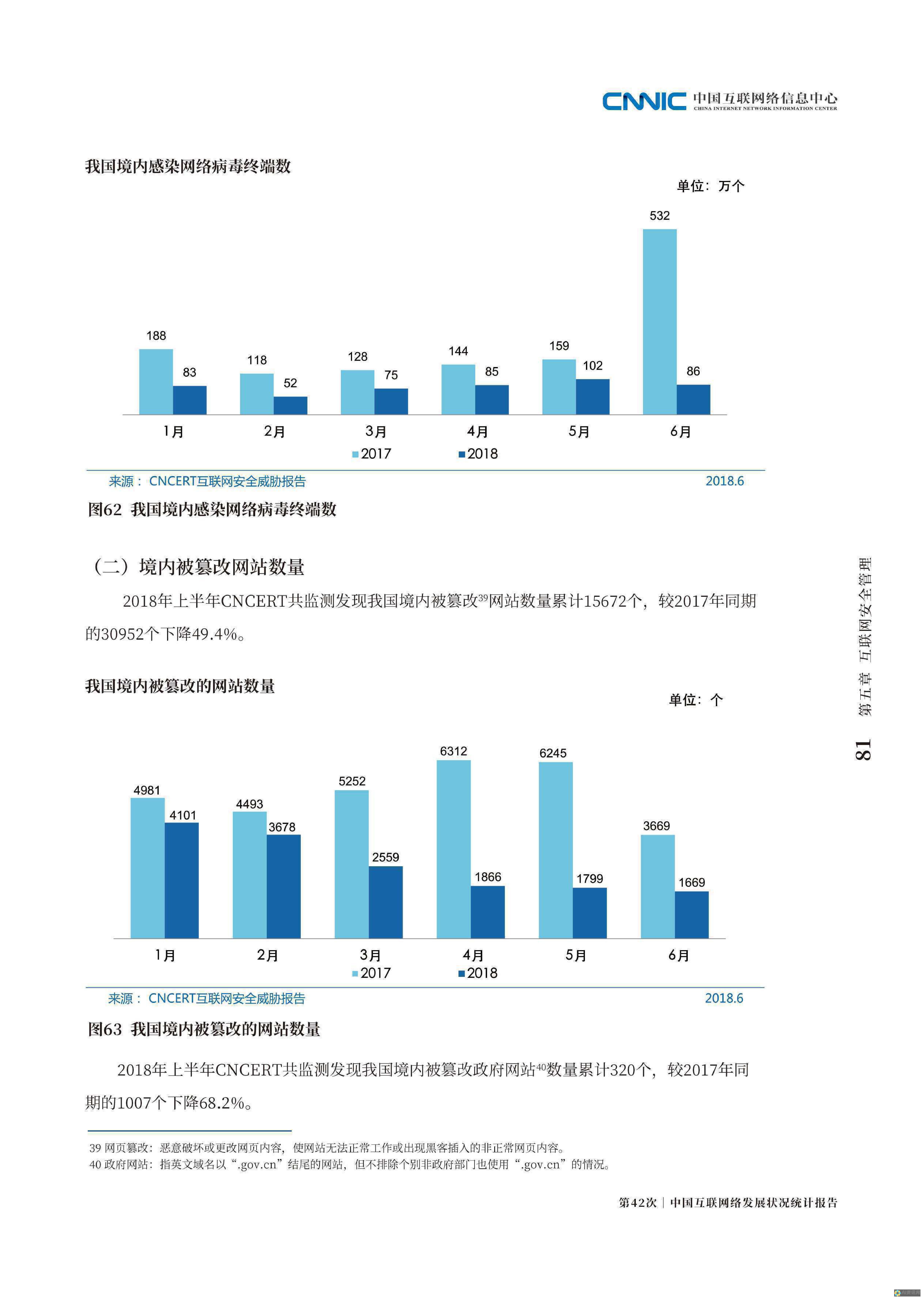 深入分析当前市场上最佳AI本文写作软件的功能与性能