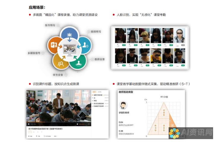 AI在课堂内外的应用现状：助力教育公平与质量提升