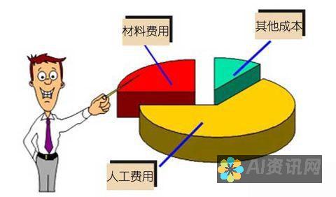 从功能到价格：全面解读热门AI智能画图软件的优缺点