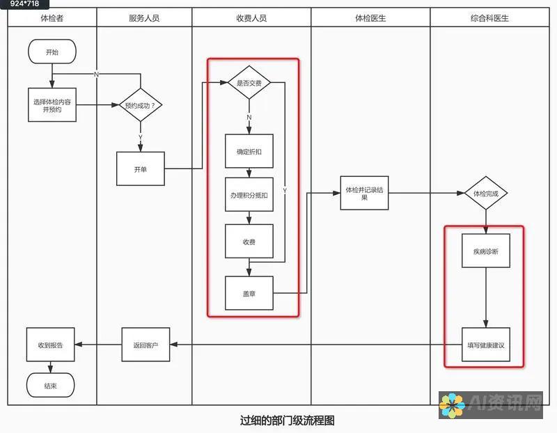 如何通过人工智能教育应用典型案例来塑造未来学习的新模式