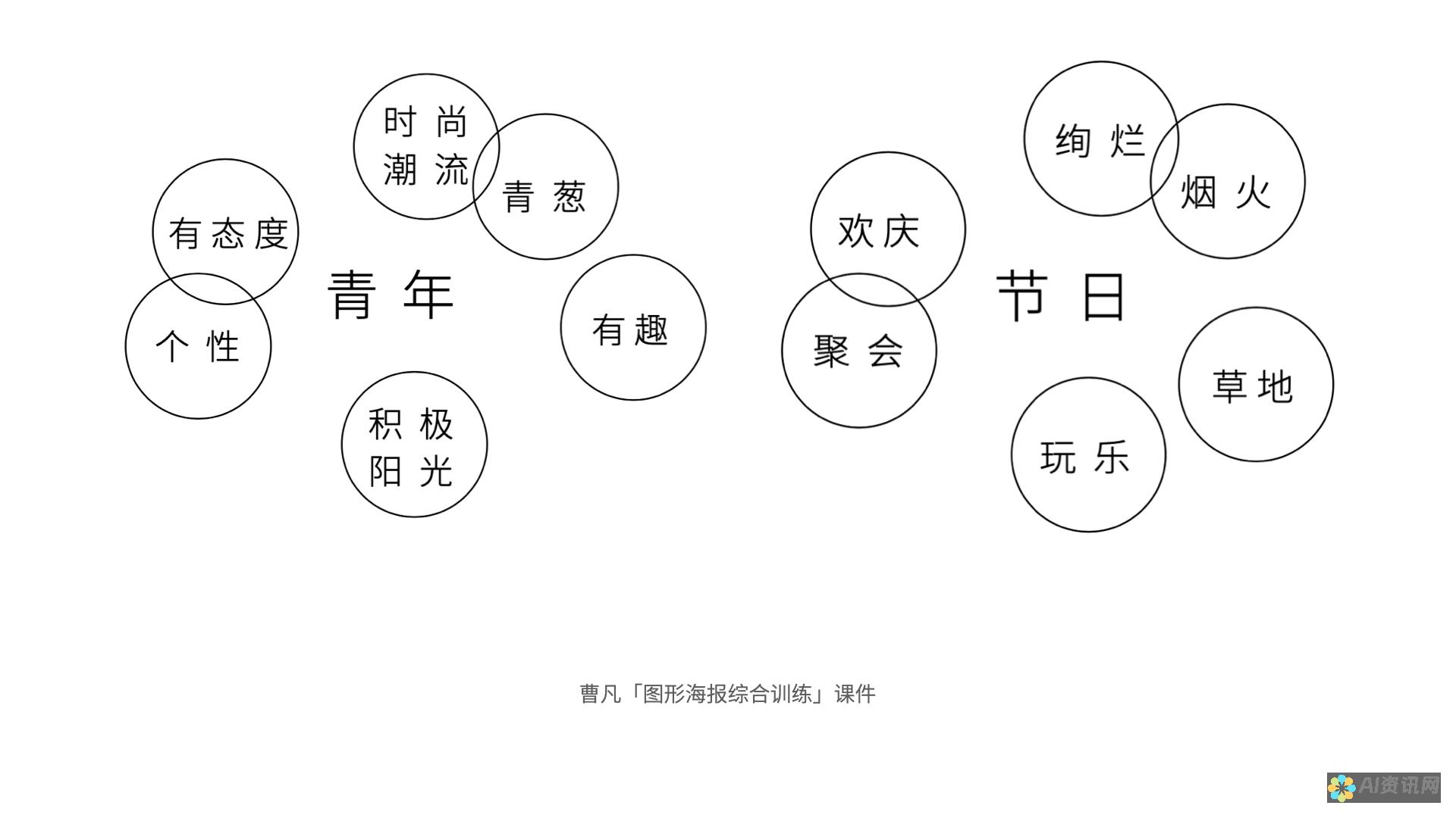 图形设计必备：AI绘制图形边框和线条的最佳实践