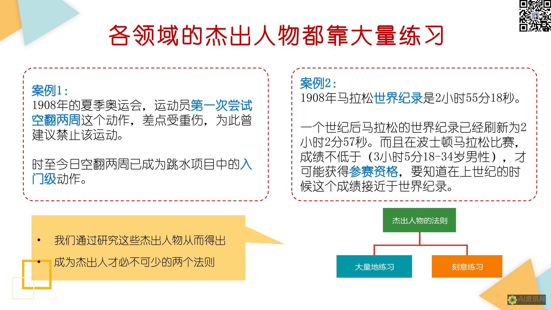 从新手到大师：使用AI绘画在线生成图片免费软件提升你的创作技巧