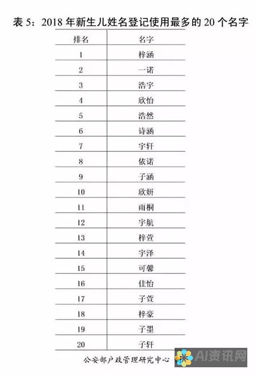 从原名到笔名：《爱的教育》作者的成长与蜕变