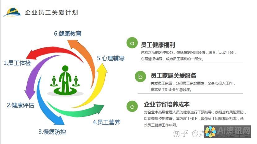 未来健康管理的趋势：AI智能健康中医检测镜为您开启个性化健康护理之旅