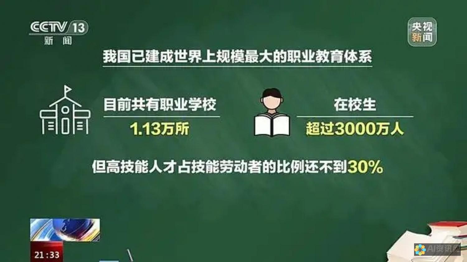 教育的历史溯源：揭示人类最早的教育形式与实践