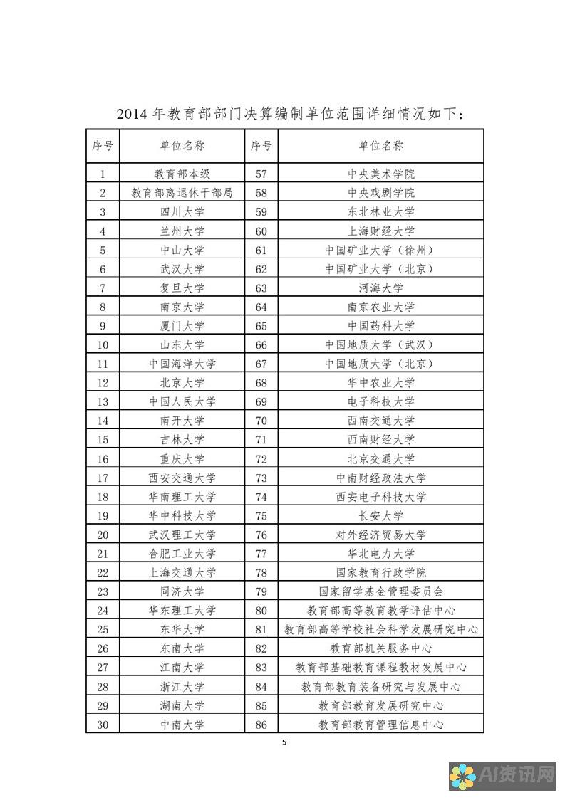 教育部公布人工智能教育基地名单，提升我国人工智能教育水平的关键举措