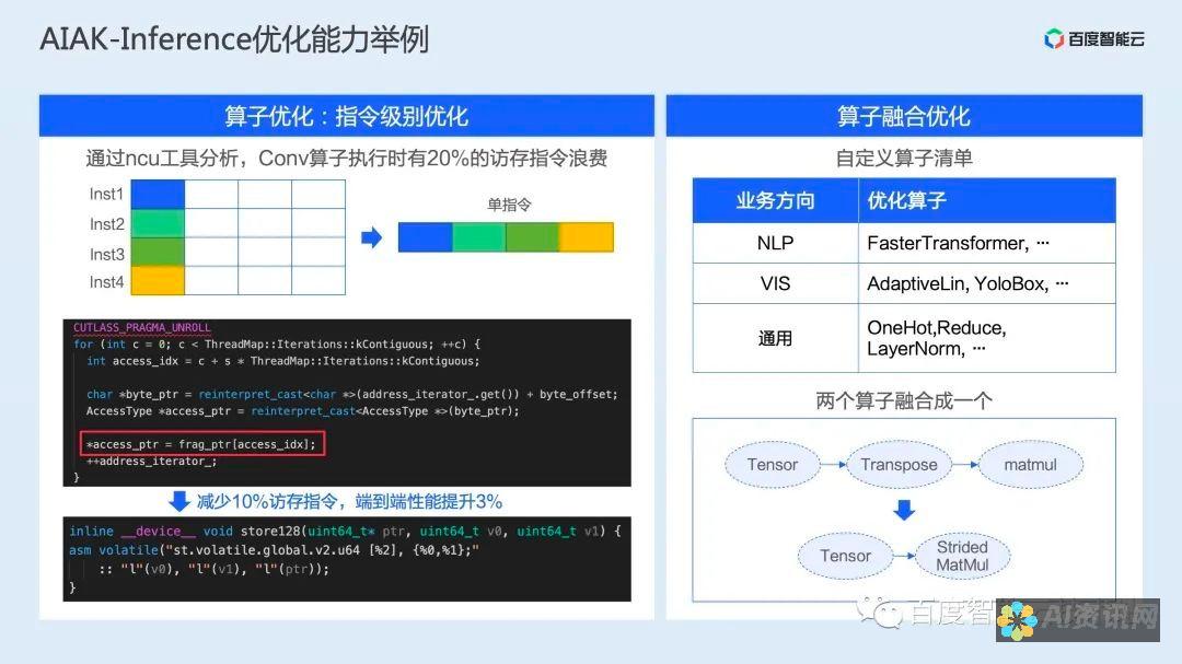 逐步解析AI基础概念：详细视频教程引导你踏上学习之旅