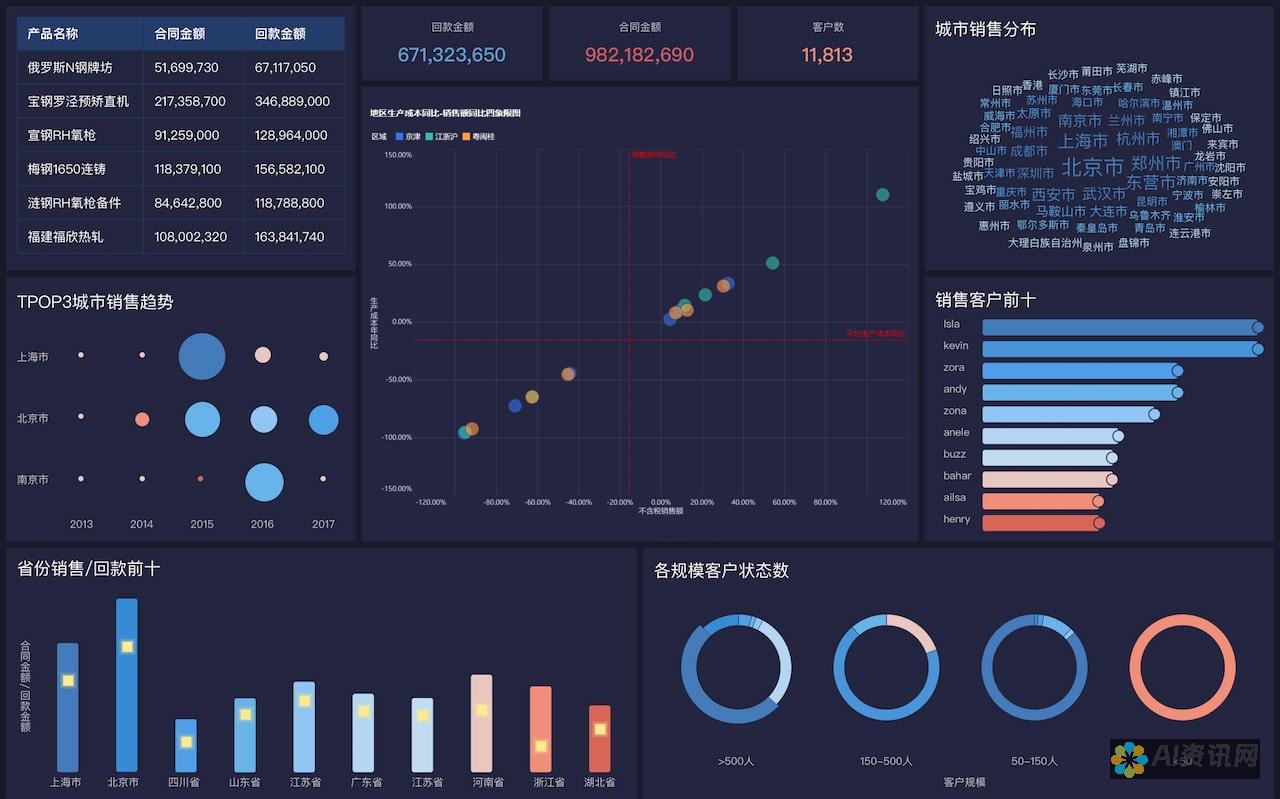 解析绘图软件AI全称的定义及其在创意产业中的应用