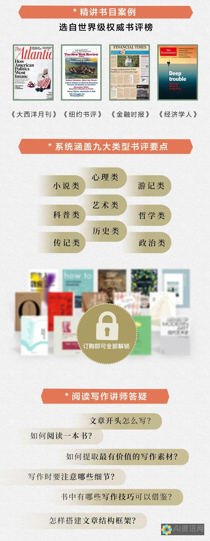 从阅读到写作：400字读后感的创作思路与技巧分享