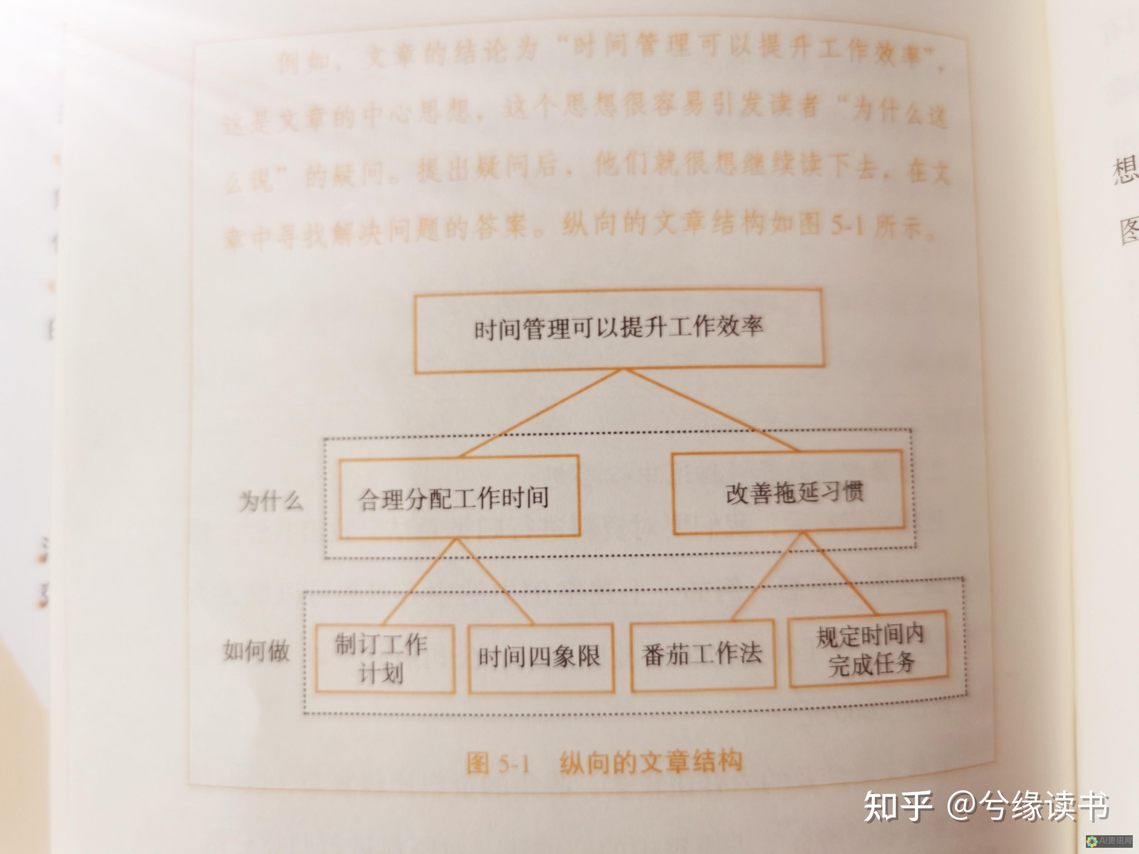 提升写作效率：立即下载免费版AI文本生成器，助你快速生成高质量文本