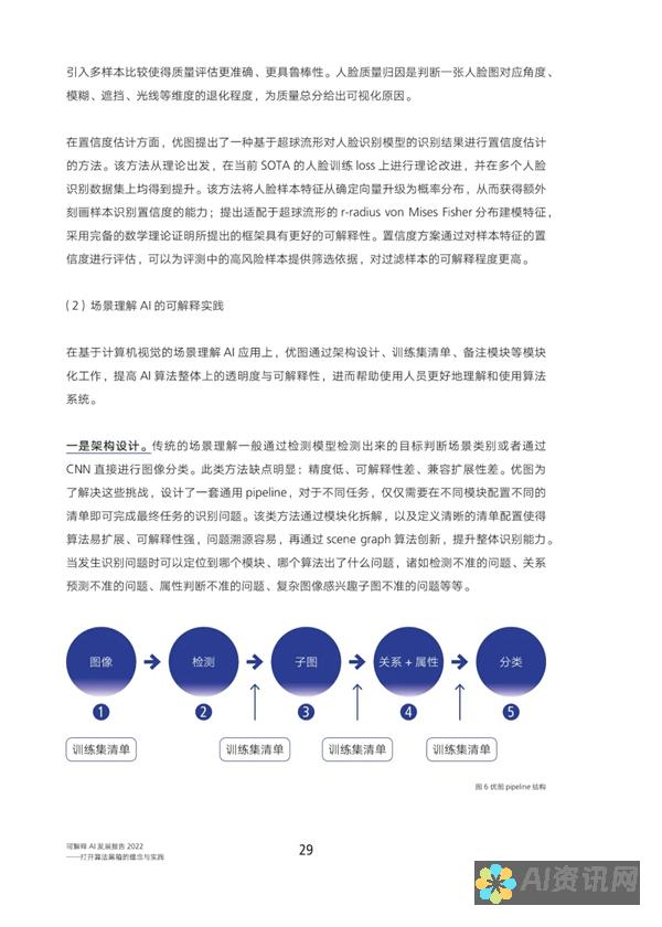 全面解读AI画板的应用：如何提升创作者的生产力与创新性