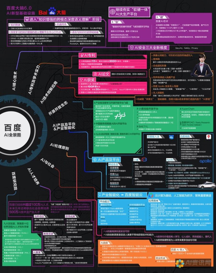 探索百度AI助手的世界：机器人入口的寻找技巧与建议