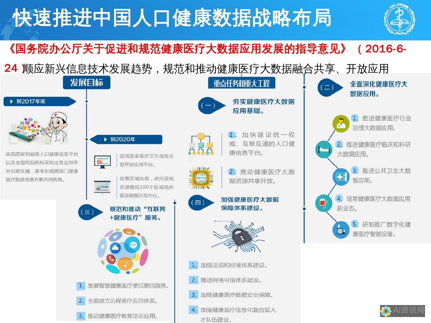 探索健康新领域：下载健康助手手机版，获取个性化健康建议与指导