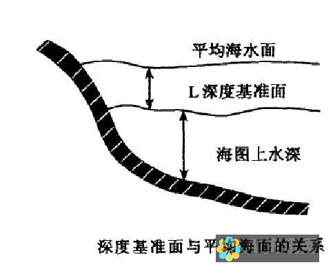 深度揭秘：AI智能机器人如何通过视频将艺术表现推向新高度