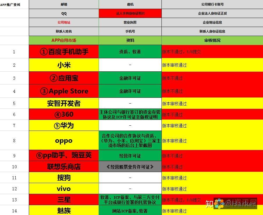 百度助手应用商店中的隐藏宝藏应用，一探究竟