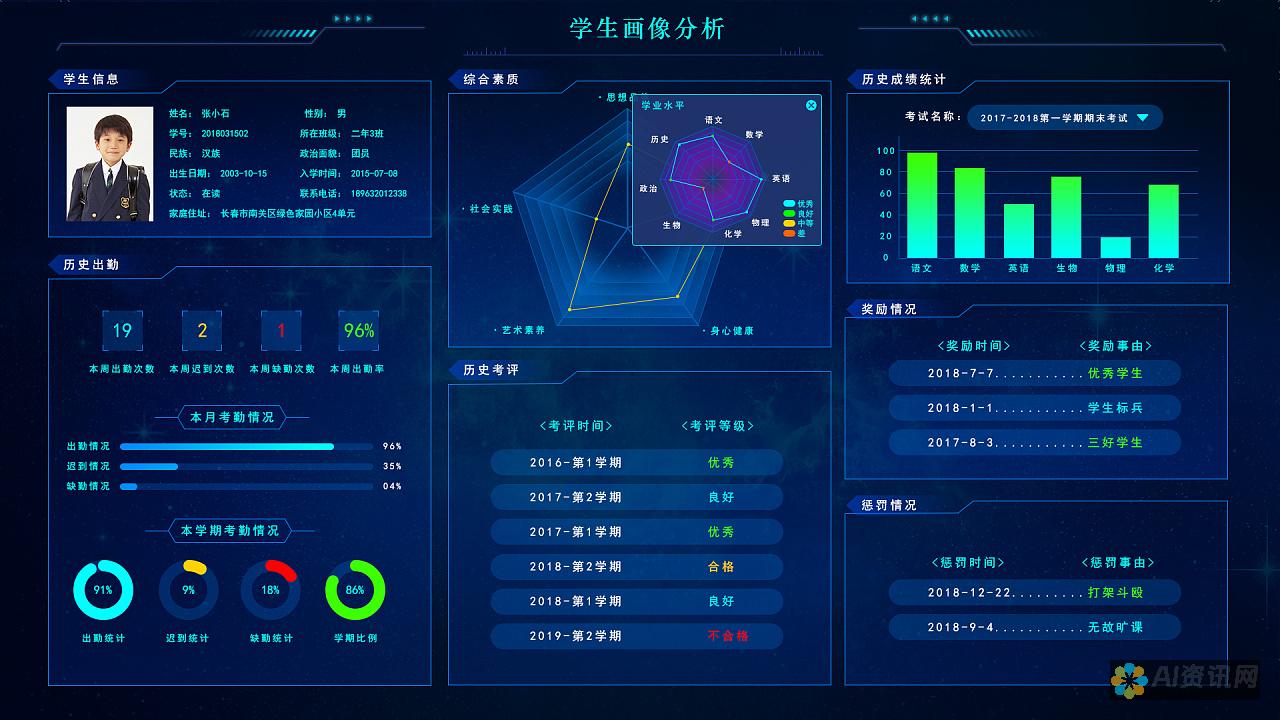 如何通过在线AI助手改善时间管理与任务安排