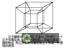 从二维到四维：AI如何颠覆传统图像生成方式