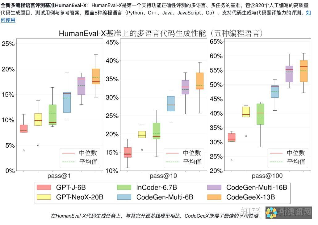 全面解析AI教育发展的趋势：如何改变传统教学模式与学习体验