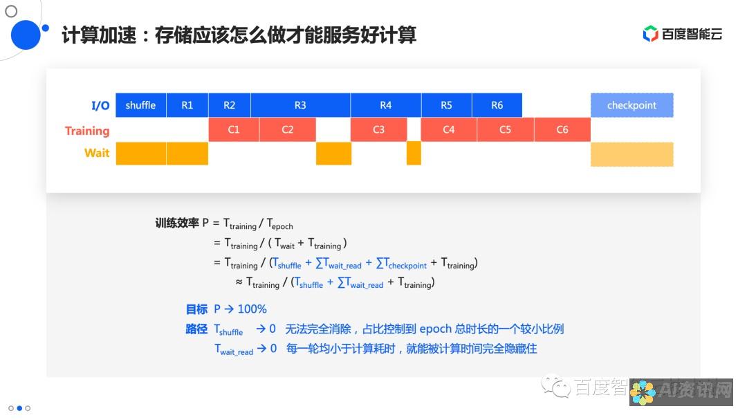 AI助力流程图自动生成：智能化时代的必备技能