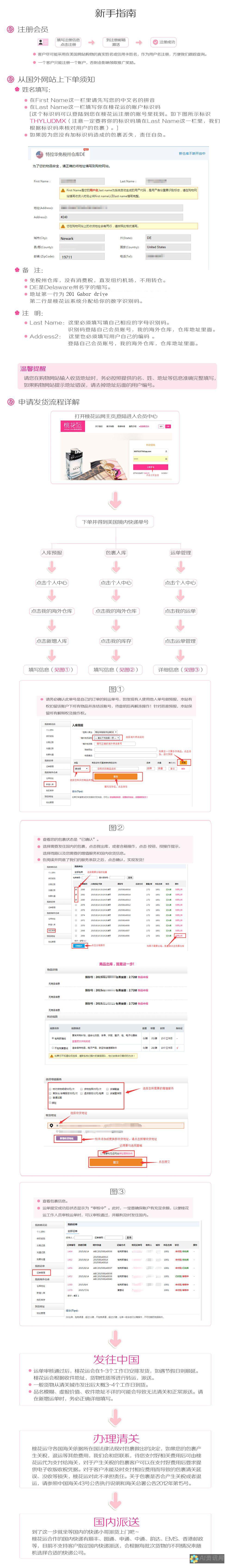 新手指南：AI制作文件的创建过程全解析